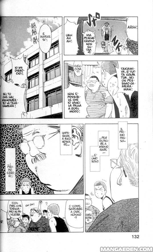 Read Slam Dunk IT Manga Online