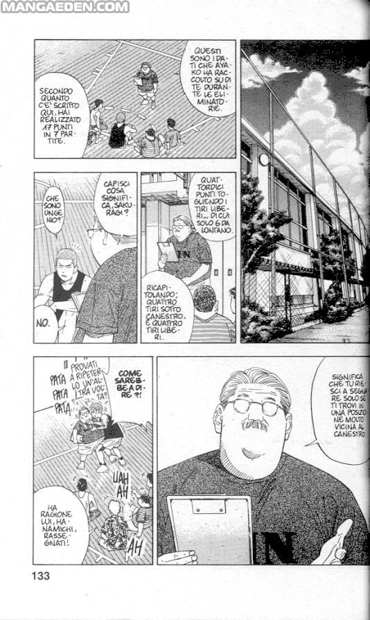 Read Slam Dunk IT Manga Online