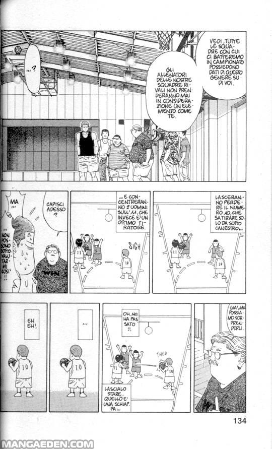 Read Slam Dunk IT Manga Online