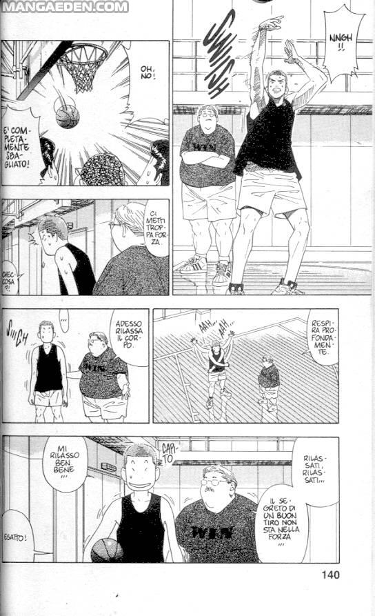 Read Slam Dunk IT Manga Online
