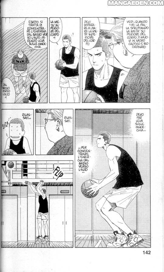 Read Slam Dunk IT Manga Online
