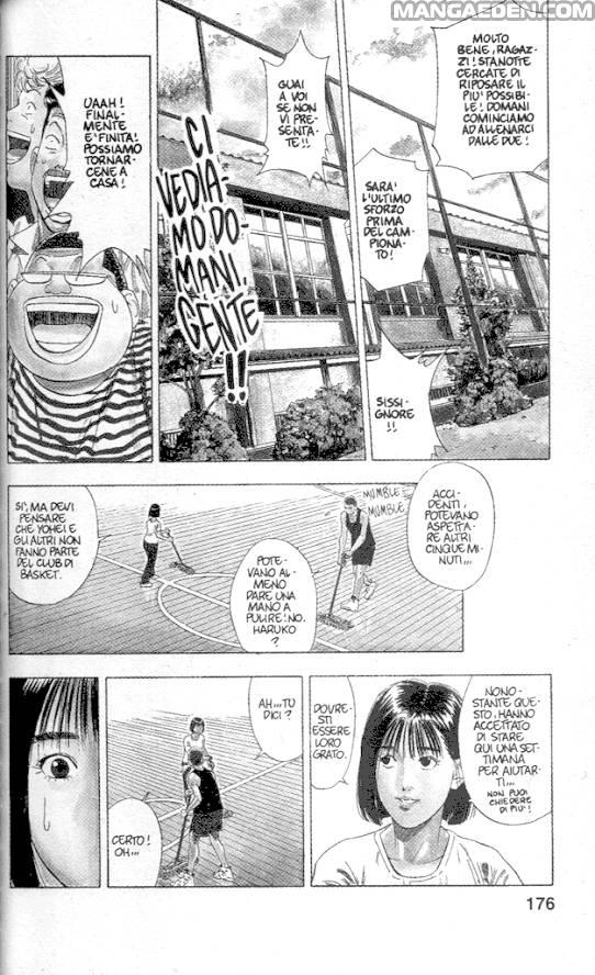Read Slam Dunk IT Manga Online