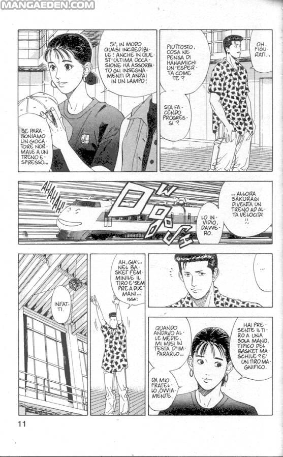 Read Slam Dunk IT Manga Online