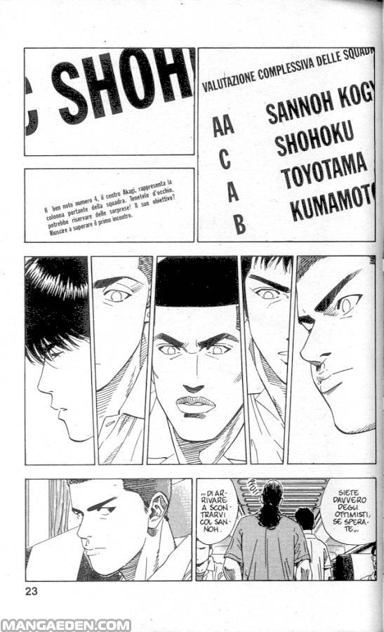 Read Slam Dunk IT Manga Online