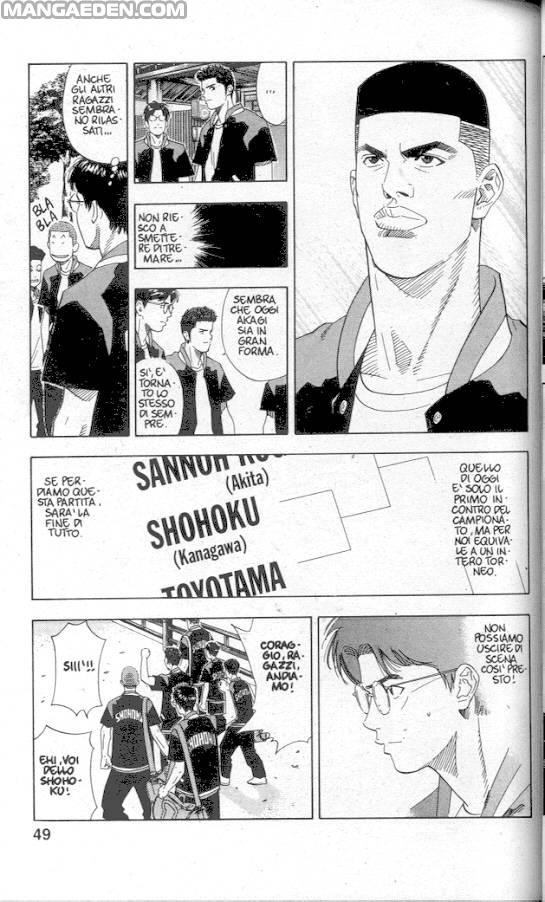Read Slam Dunk IT Manga Online