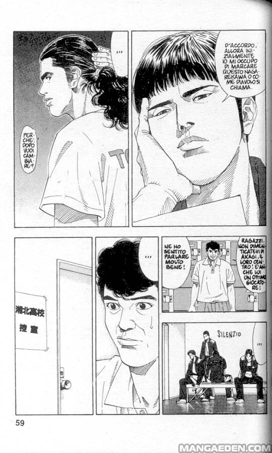 Read Slam Dunk IT Manga Online