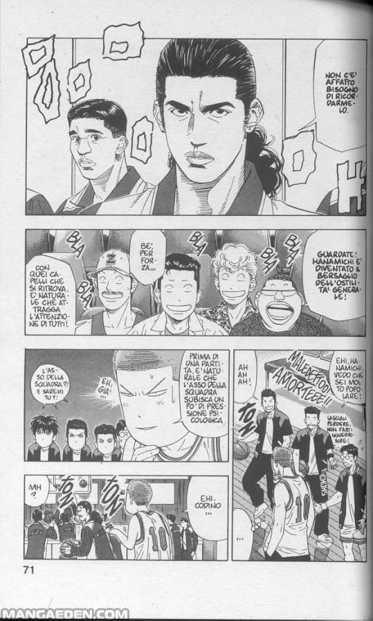 Read Slam Dunk IT Manga Online