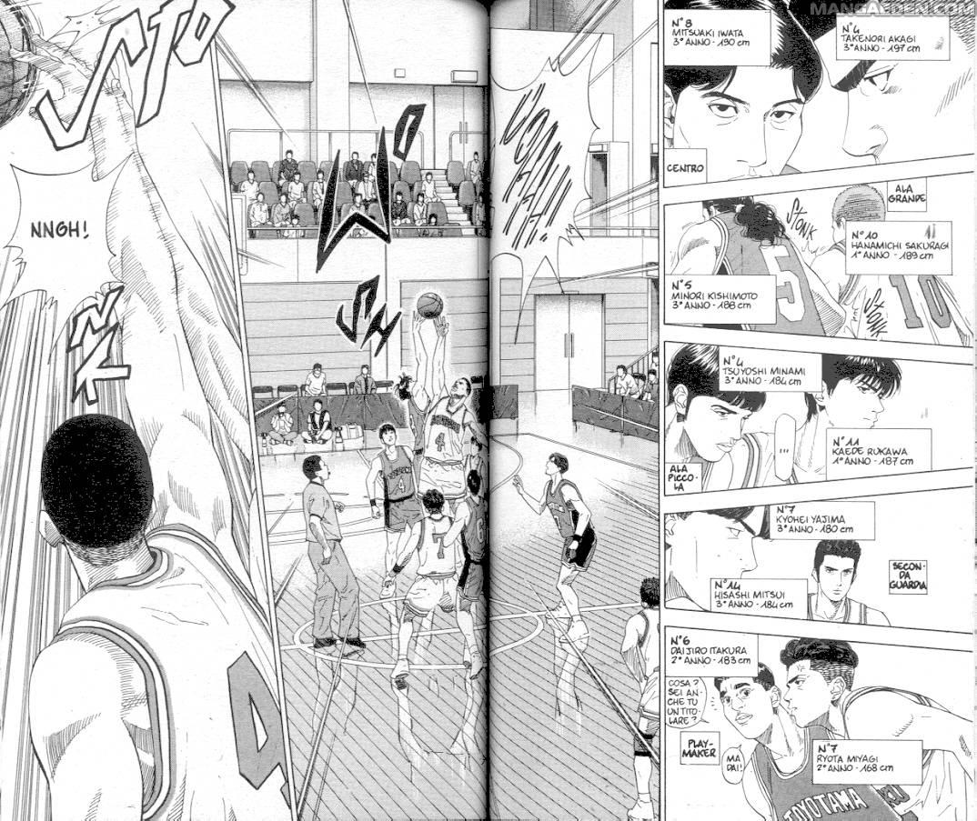 Read Slam Dunk IT Manga Online