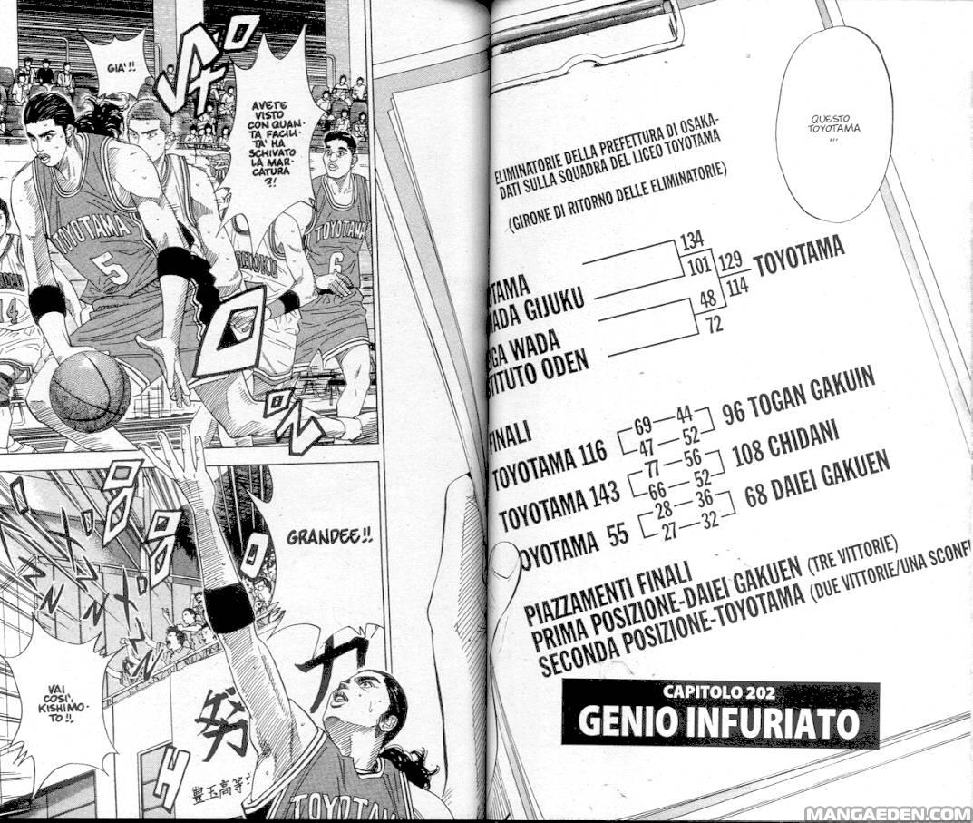 Read Slam Dunk IT Manga Online