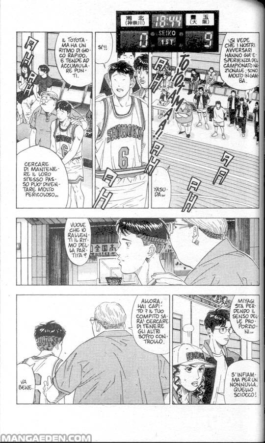 Read Slam Dunk IT Manga Online