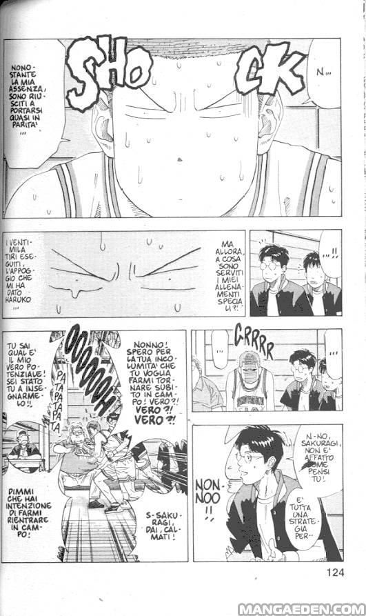 Read Slam Dunk IT Manga Online