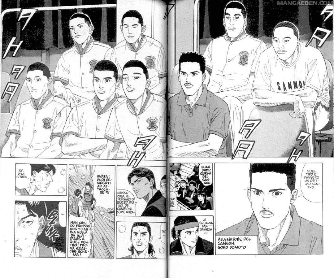 Read Slam Dunk IT Manga Online