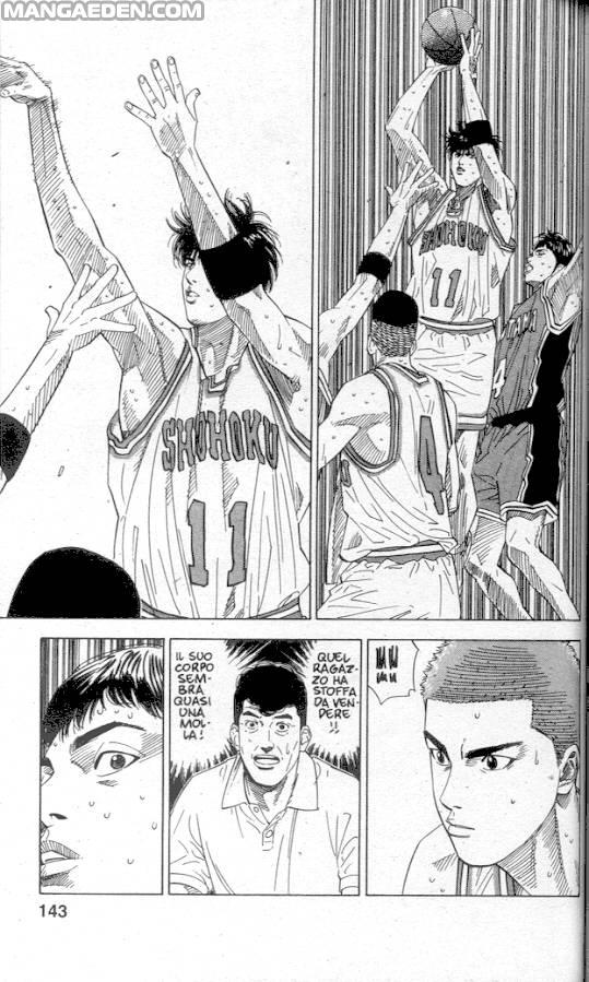 Read Slam Dunk IT Manga Online