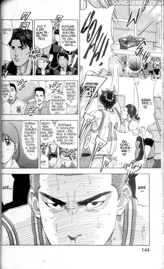 Read Slam Dunk IT Manga Online