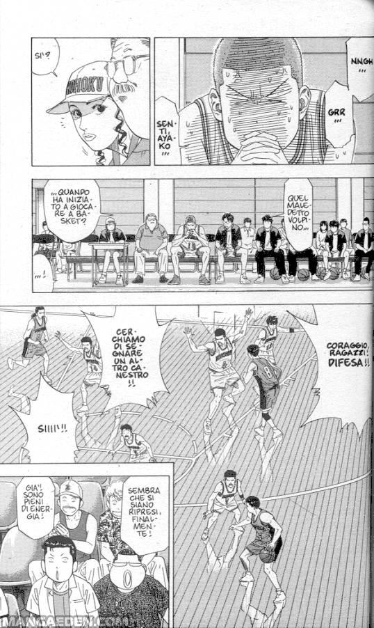 Read Slam Dunk IT Manga Online