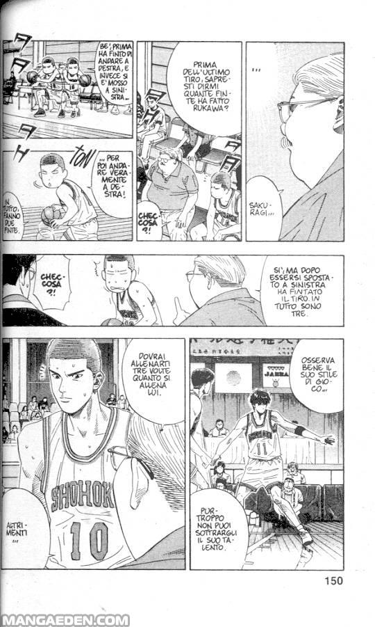 Read Slam Dunk IT Manga Online