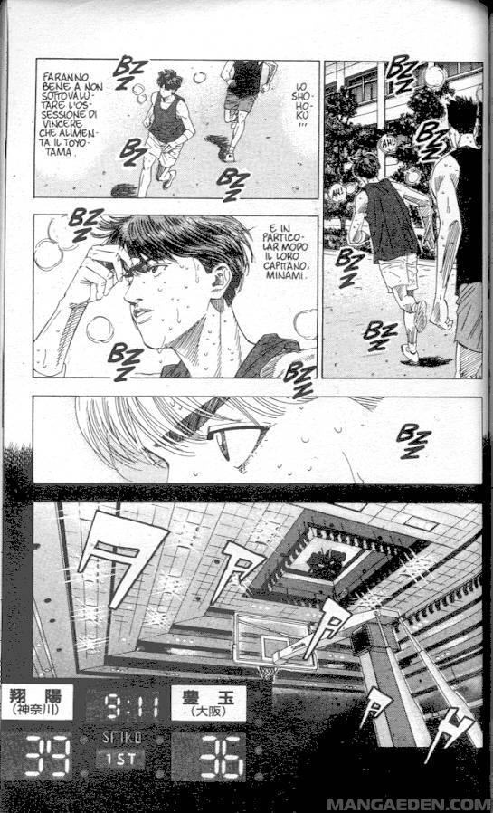Read Slam Dunk IT Manga Online