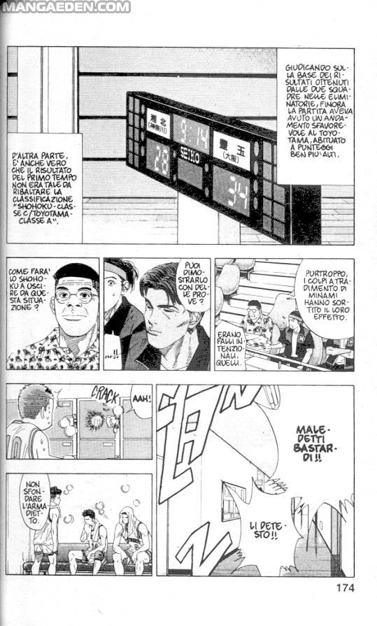 Read Slam Dunk IT Manga Online