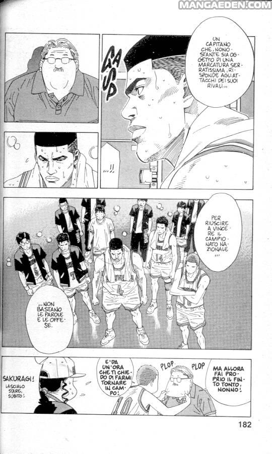 Read Slam Dunk IT Manga Online