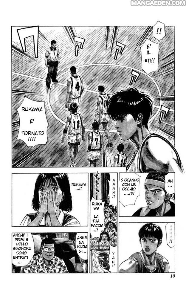 Read Slam Dunk IT Manga Online