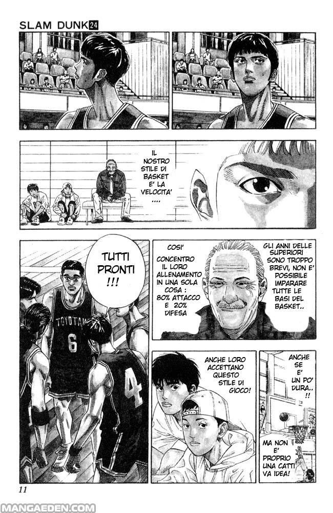 Read Slam Dunk IT Manga Online