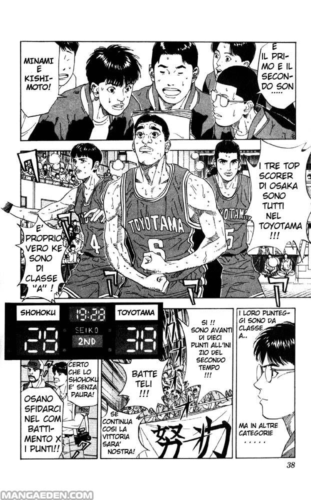 Read Slam Dunk IT Manga Online