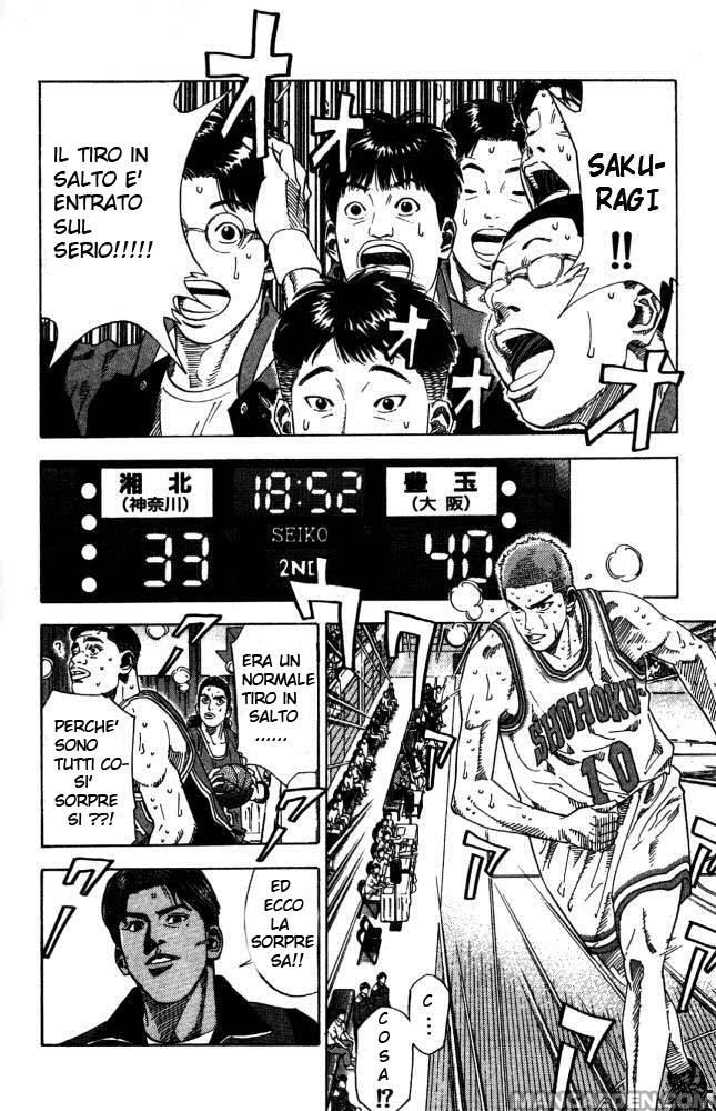 Read Slam Dunk IT Manga Online