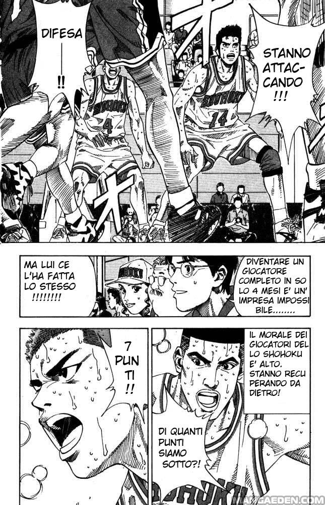Read Slam Dunk IT Manga Online