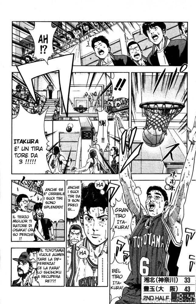 Read Slam Dunk IT Manga Online