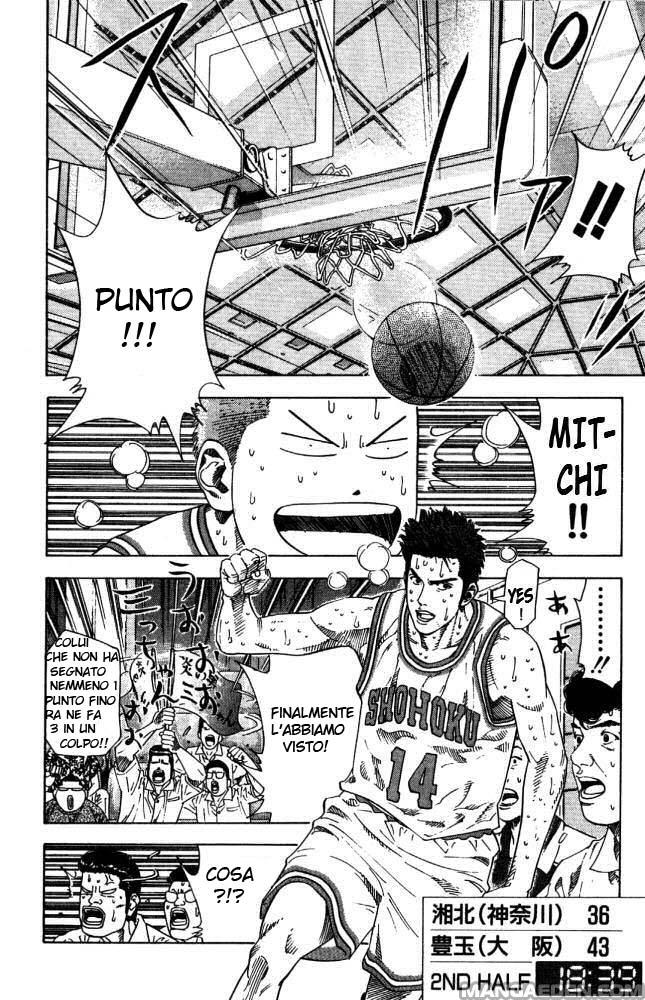 Read Slam Dunk IT Manga Online