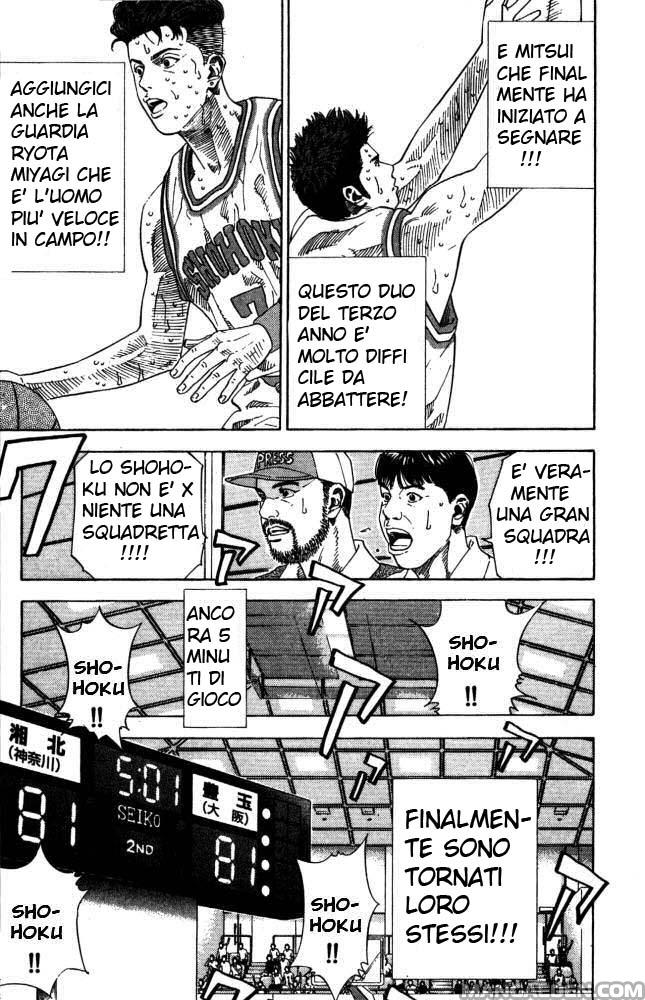 Read Slam Dunk IT Manga Online