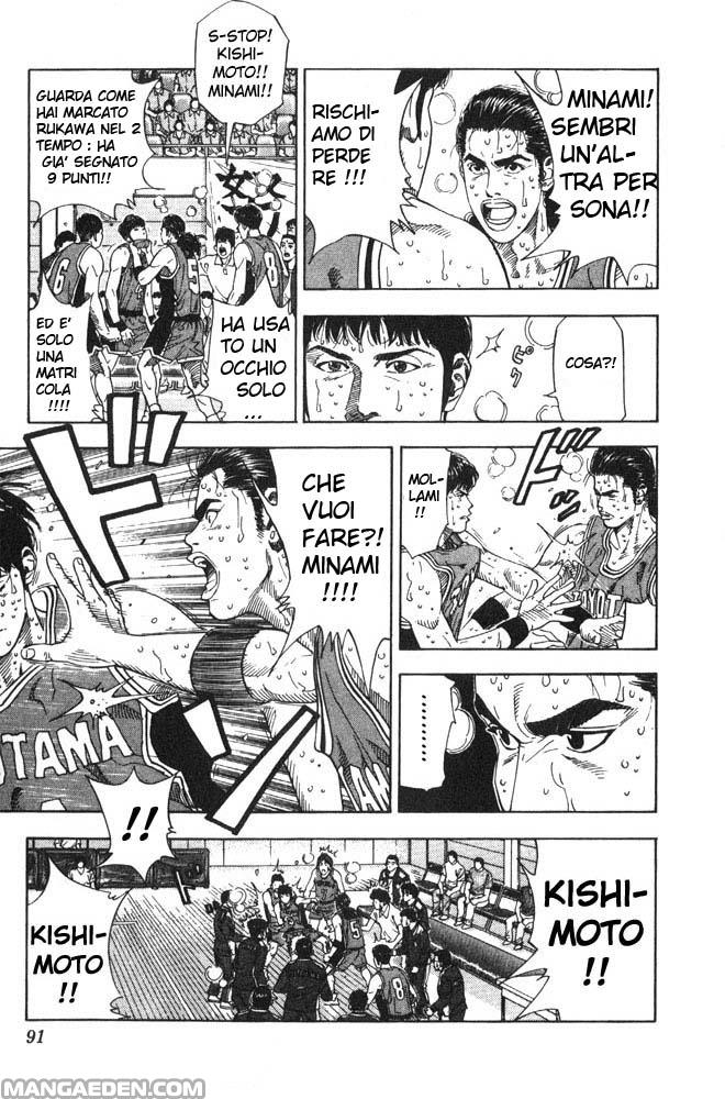 Read Slam Dunk IT Manga Online