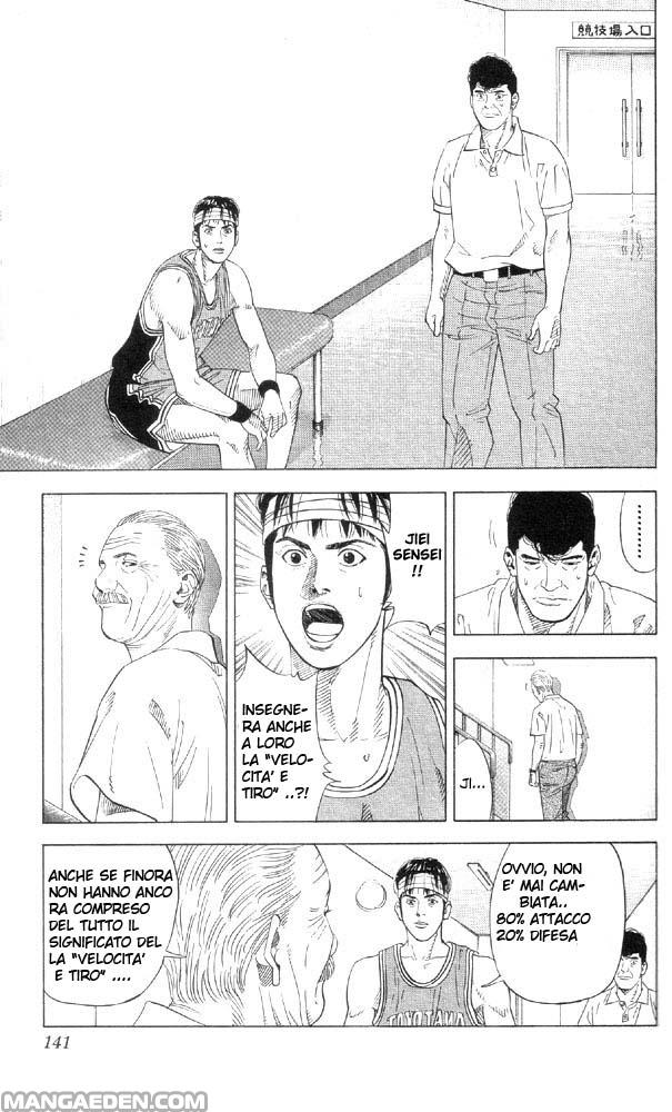 Read Slam Dunk IT Manga Online