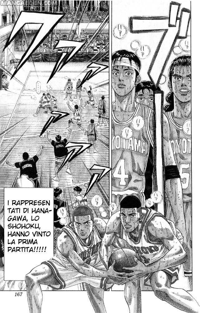 Read Slam Dunk IT Manga Online