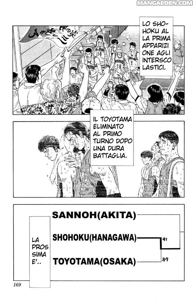 Read Slam Dunk IT Manga Online