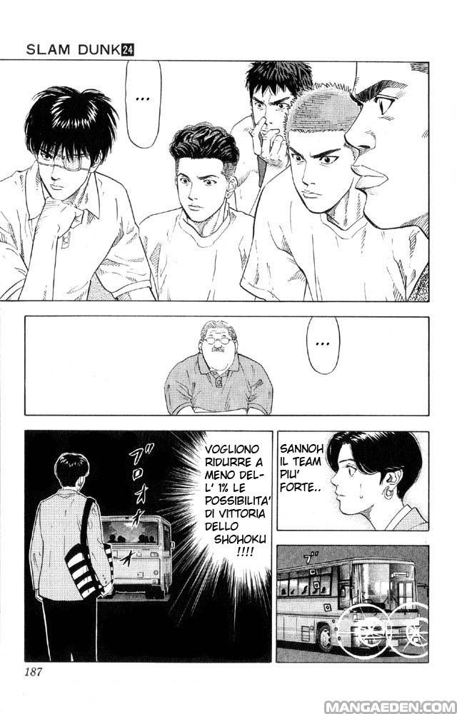 Read Slam Dunk IT Manga Online