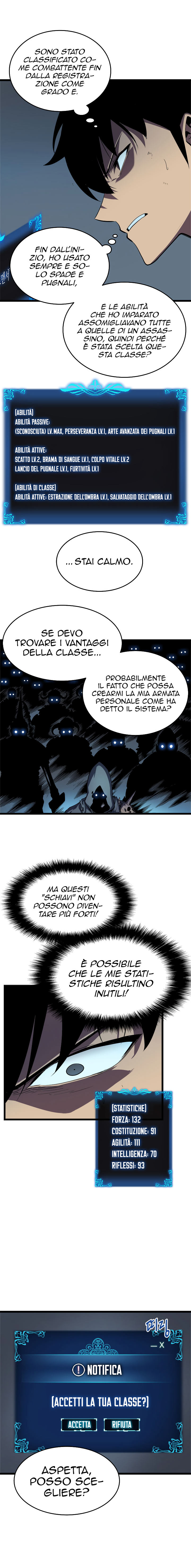 Read Solo Leveling IT Manga Online