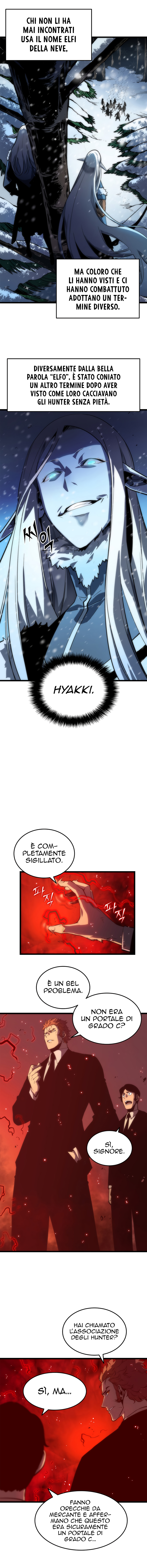 Read Solo Leveling IT Manga Online