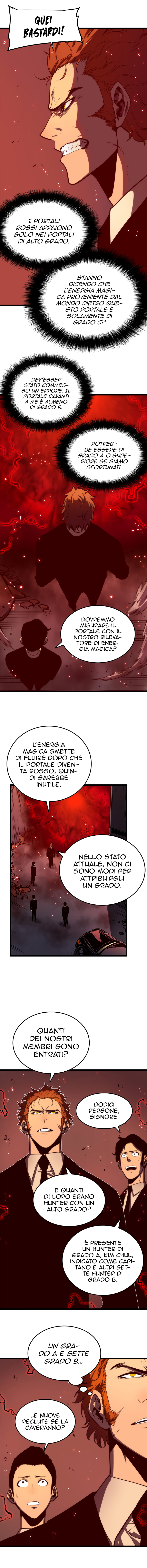 Read Solo Leveling IT Manga Online