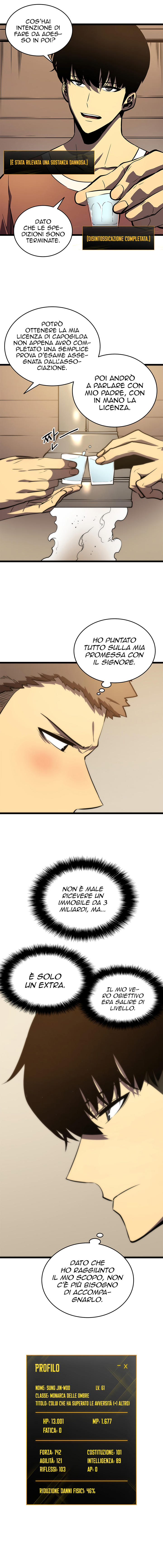 Read Solo Leveling IT Manga Online