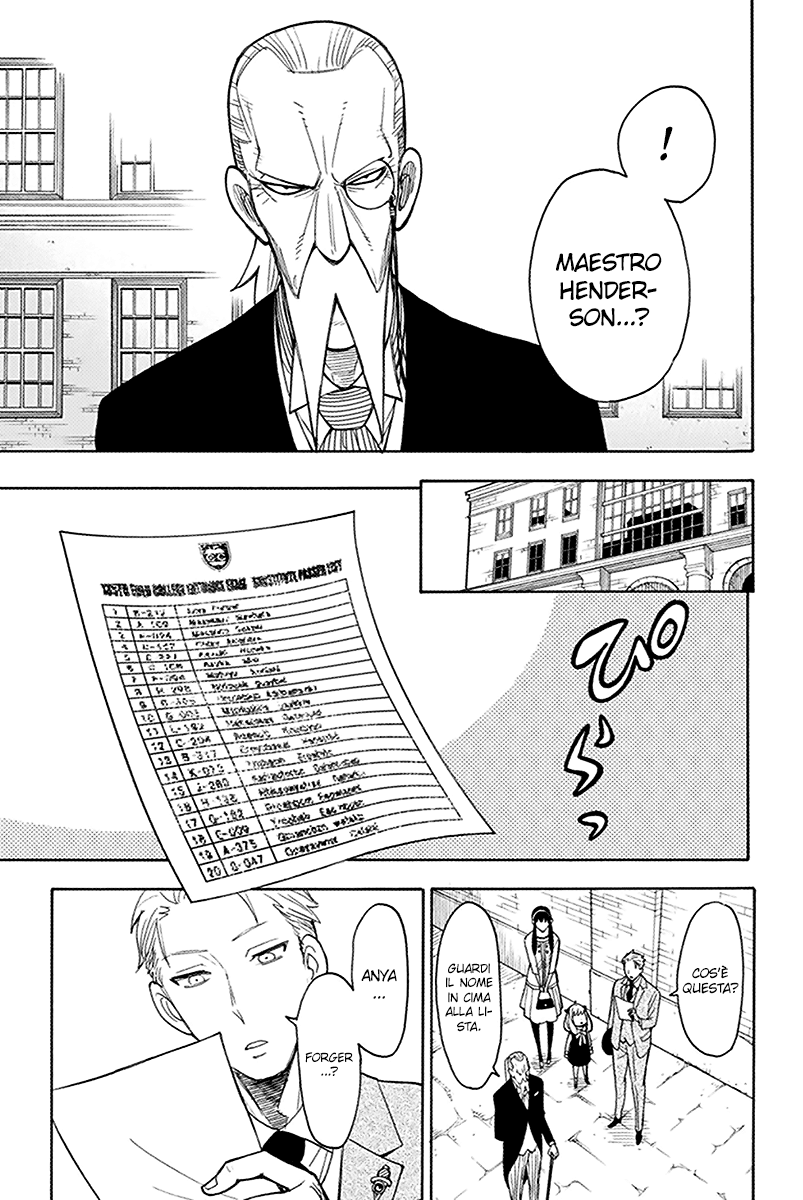 Read Spy X Family IT Manga Online