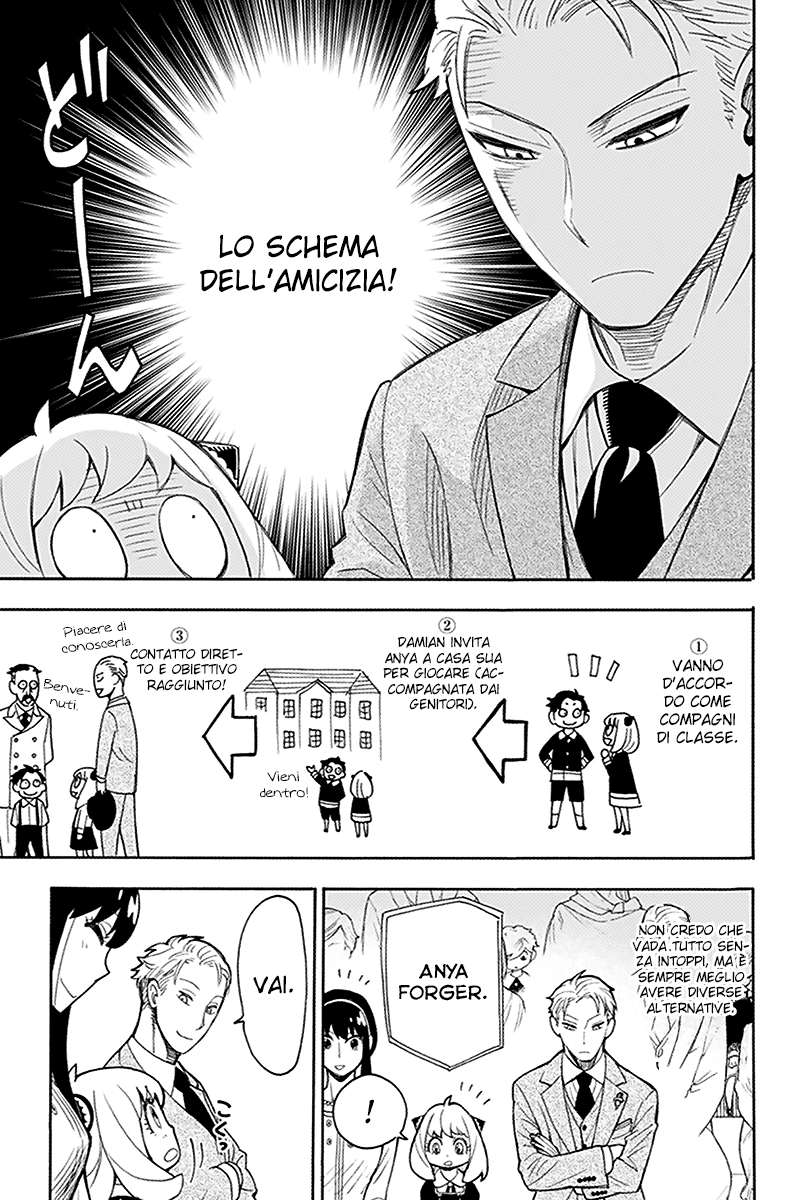 Read Spy X Family IT Manga Online