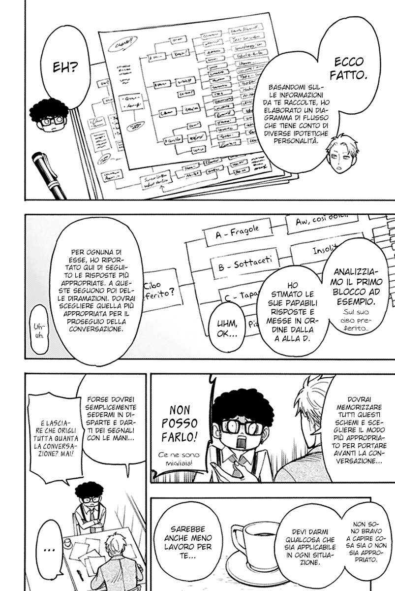 Read Spy X Family IT Manga Online