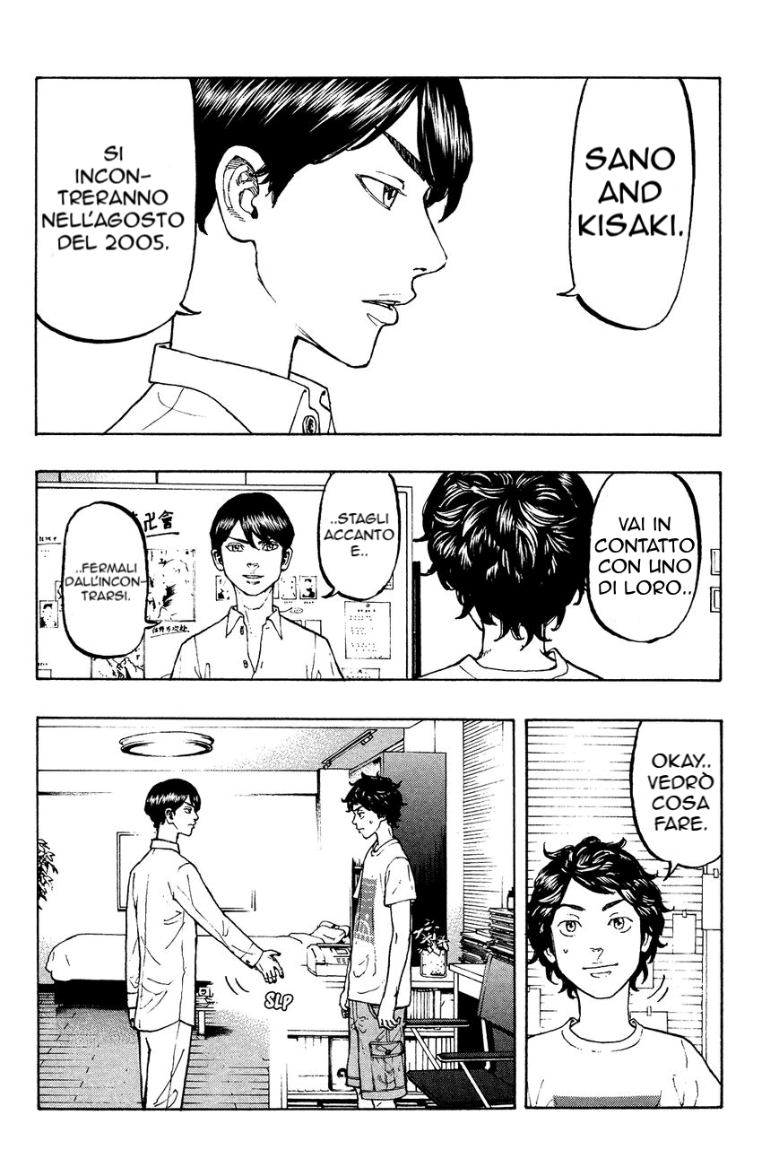 Read Tokyo Revengers IT Manga Online