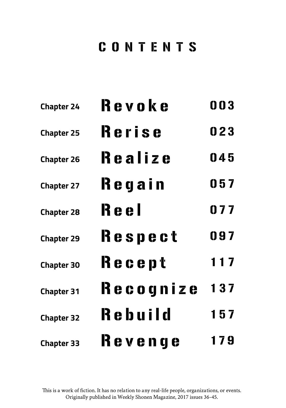 Read Tokyo Revengers IT Manga Online