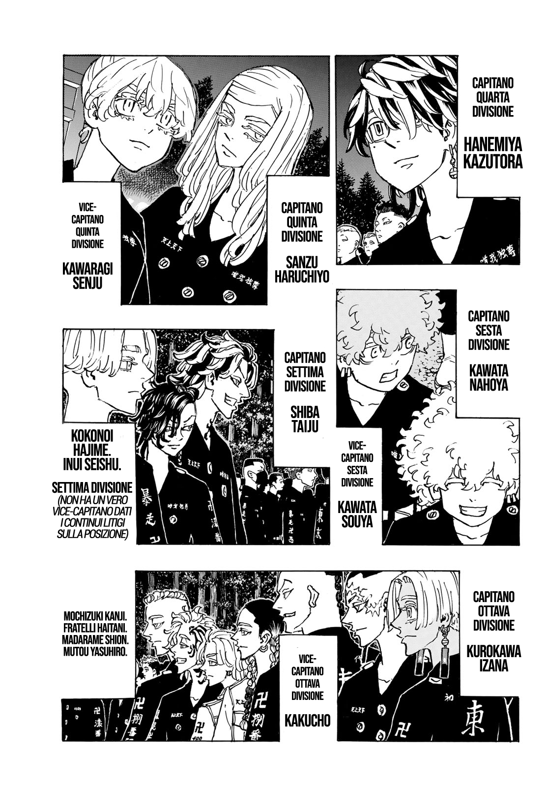 Read Tokyo Revengers IT Manga Online