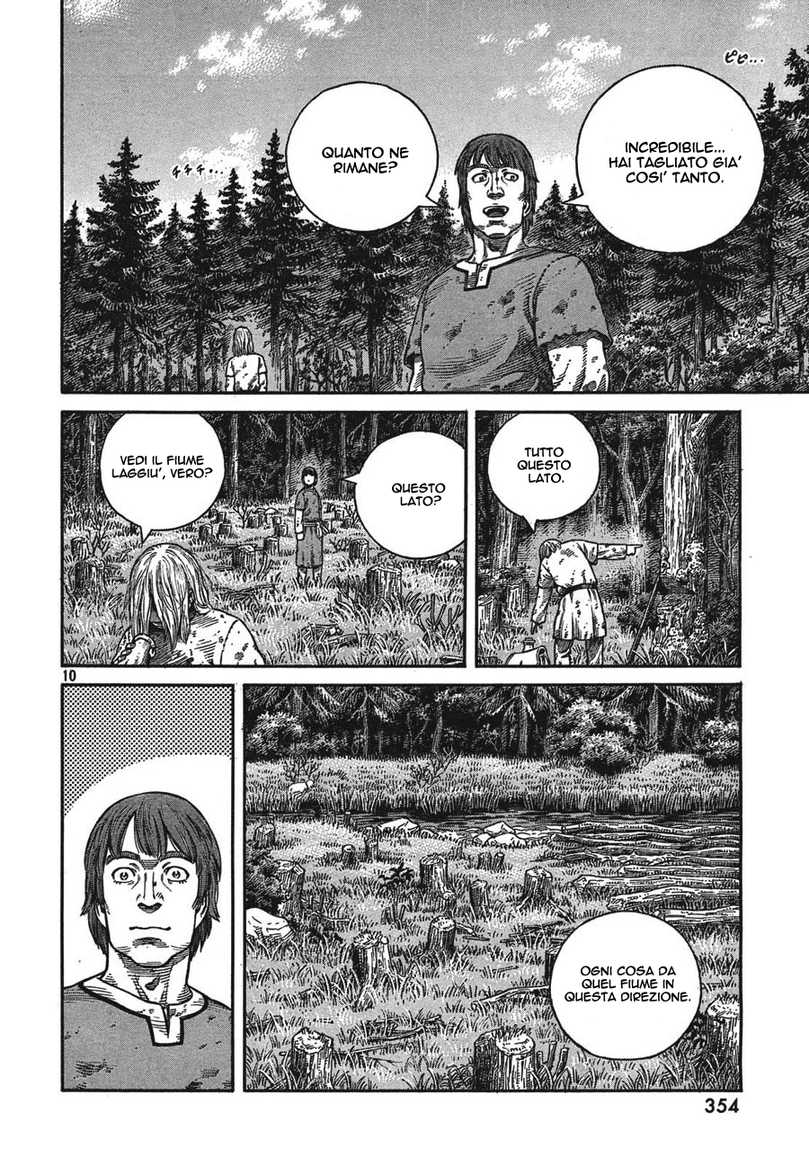 Read Vinland Saga IT Manga Online