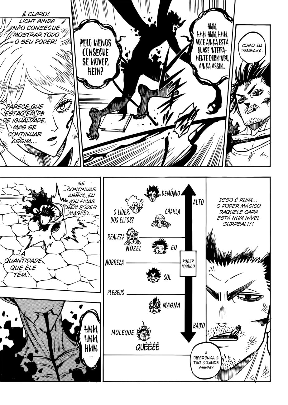 Read Black Clover PT-BR Manga Online
