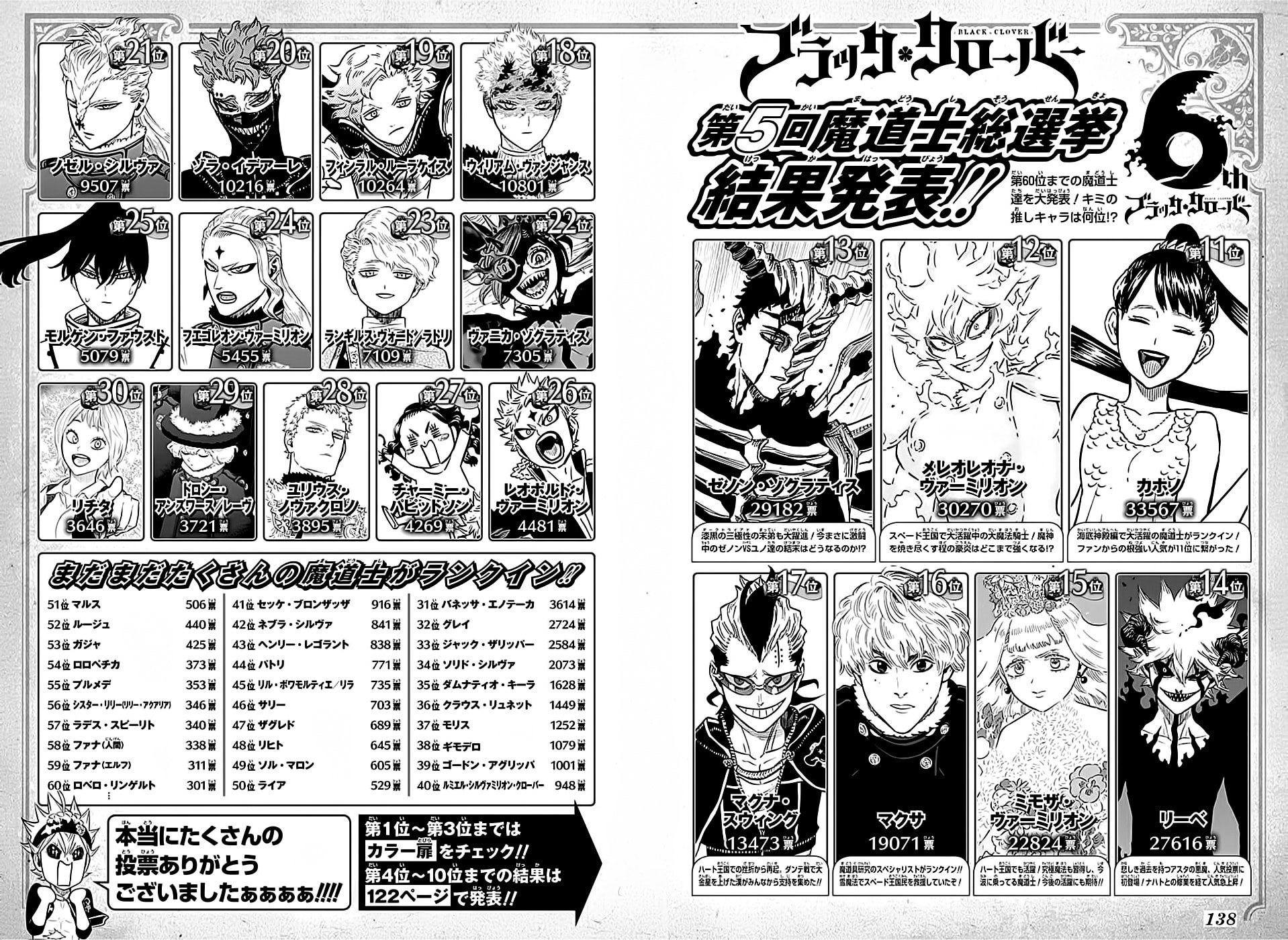 Read Black Clover PT-BR Manga Online