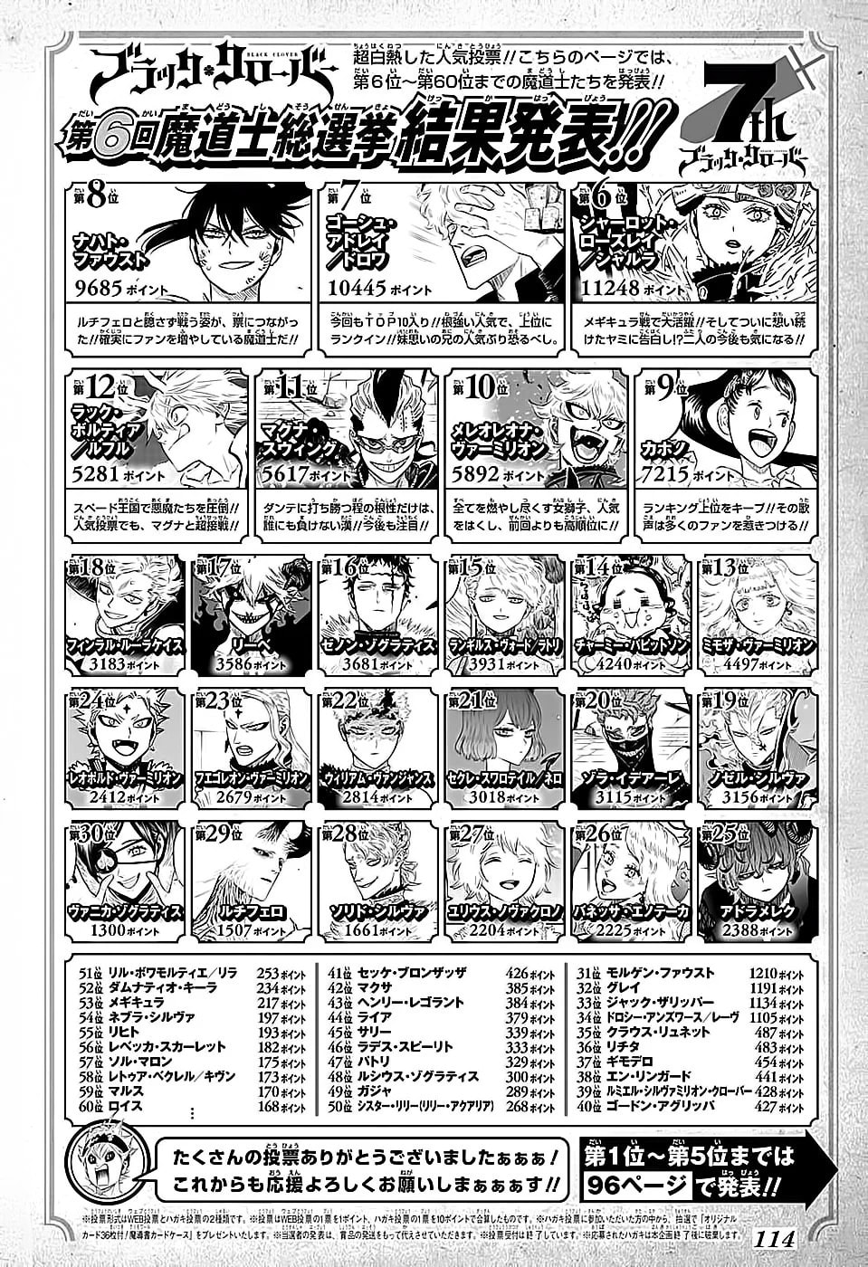 Read Black Clover PT-BR Manga Online